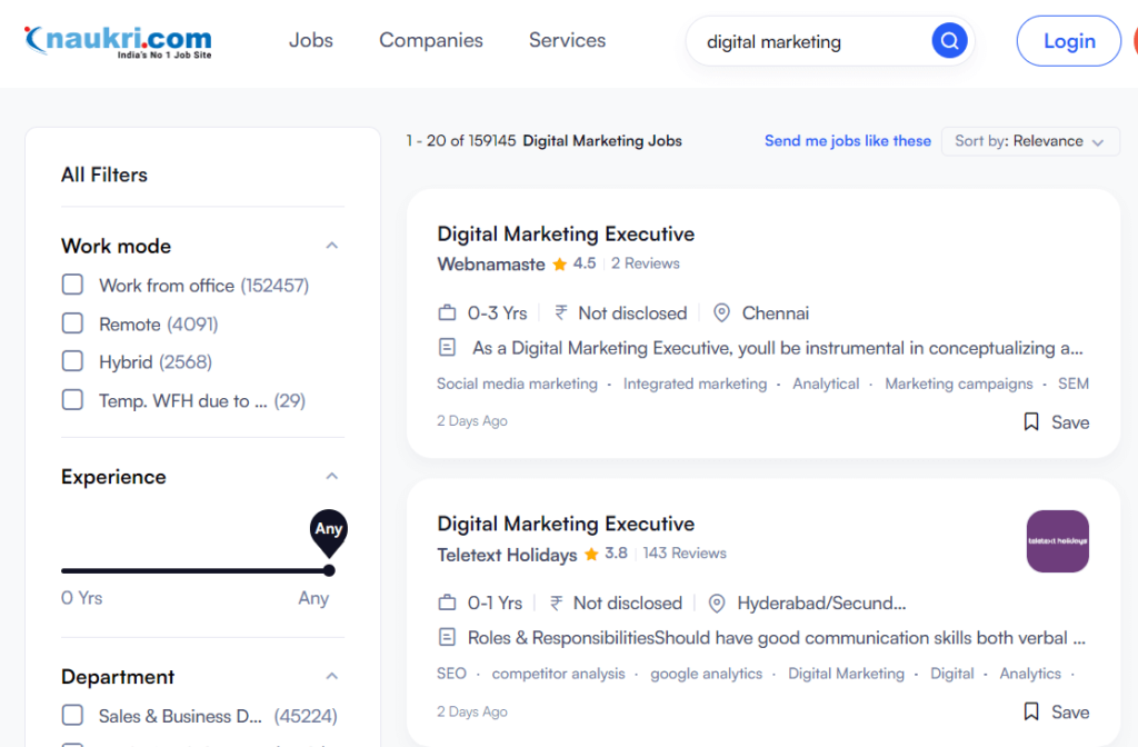 Digital Marketing Jobs-Naukri